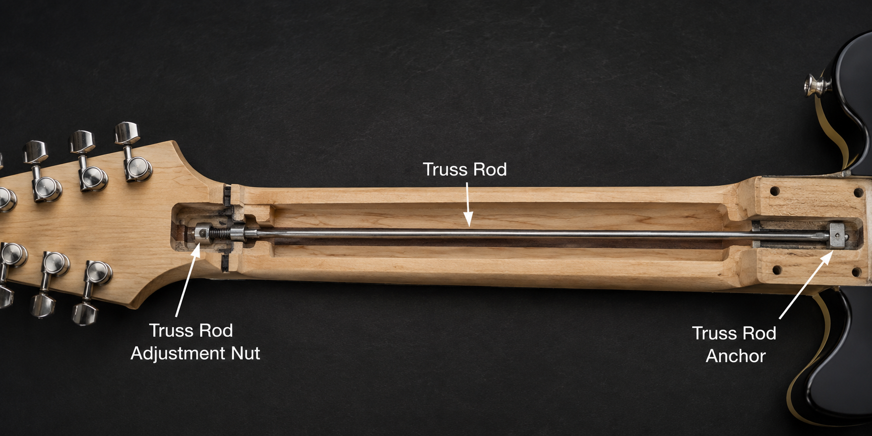 Truss rod adjustment – the truss rod, adjustment nut and anchor inside a guitar neck